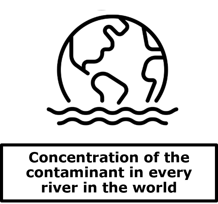 Icon representing ocean as final destination